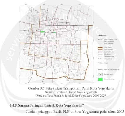 Gambar 3.5 Peta Sistem Transportasi Darat Kota Yogyakarta 