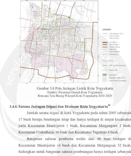 Gambar 3.6 Peta Jaringan Listrik Kota Yogyakarta 