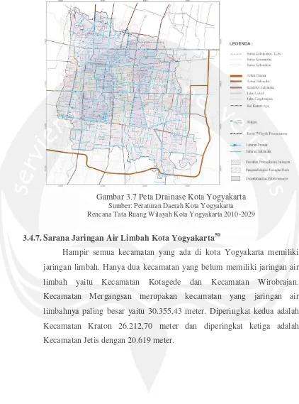 Gambar 3.7 Peta Drainase Kota Yogyakarta 