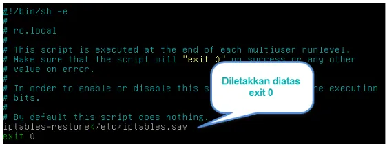 Gambar 5. Tambahan iptables-restore</etc/iptables.sav ke rc.local