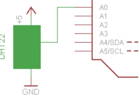Gambar 3.3 Rangkaian sensor DHT22 