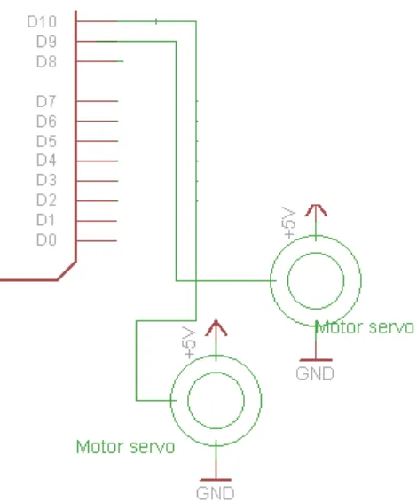 Gambar 3.7. Rangkaian Motor Servo 