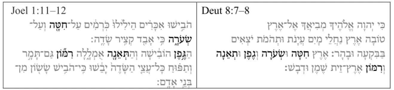 Table 3. Parallels between Joel 1:11–12 and Deuteronomy 8:8   Joel 1:11–12 