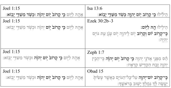Table 6. Parallels between Joel 1:15 and Isaiah 13:16;  