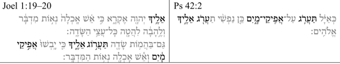 Table 7. Parallels between Joel 1:19–20 and Psalm 42:2  Joel 1:19–20 