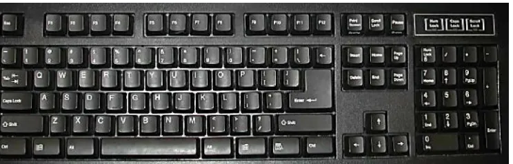 Gambar 5. 84-Key AT Keyboard