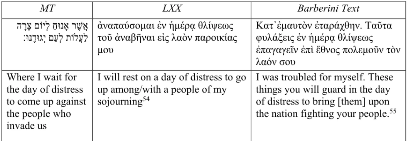 Table 4. Habakkuk 3:16c in the MT, LXX and Barberini texts 