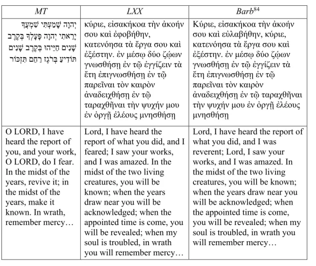 Table 1.  Comparison of Habakkuk 3:2 in the MT, LXX, and Barberini 