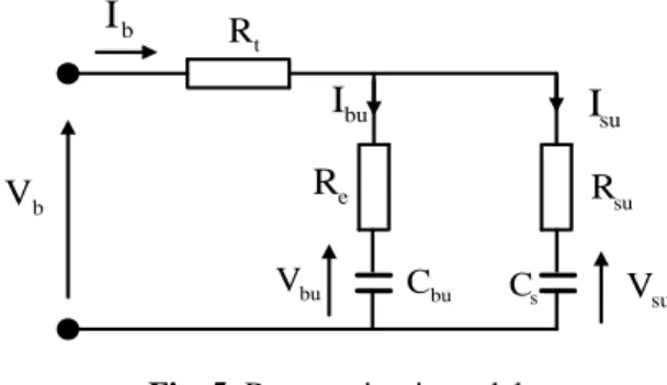 Fig. 5. Battery circuit model  Using Fig. 5, the battery voltage-current relations can be expressed by 