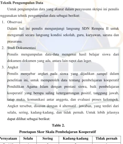 Table 2. 