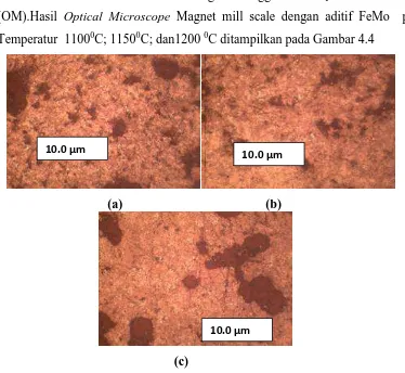Gambar 4.4 Hasil Optical Mikroscope Magnet Mill Scale dengan Aditif FeMo              pada Temperatur (a) 1100 0C, (b)1150 0C dan (c) 1200 0C 