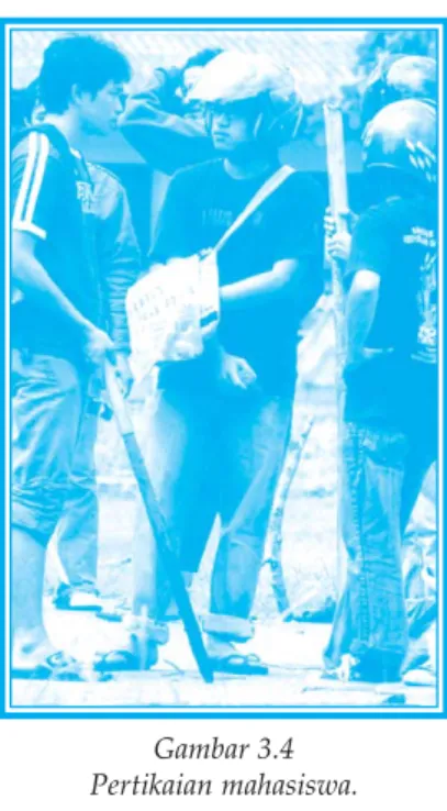 Gambar 3.4 Pertikaian mahasiswa.