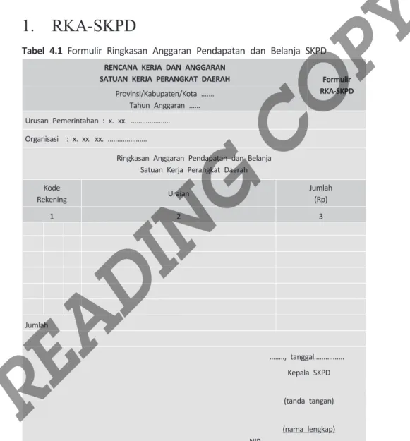 Tabel 4.1 Formulir Ringkasan Anggaran Pendapatan dan Belanja SKPD