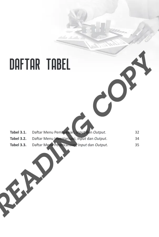 Tabel 3.1.  Daftar Menu Pembukuan, Input dan Output.  32 Tabel 3.2.  Daftar Menu Inventarisasi, Input dan Output