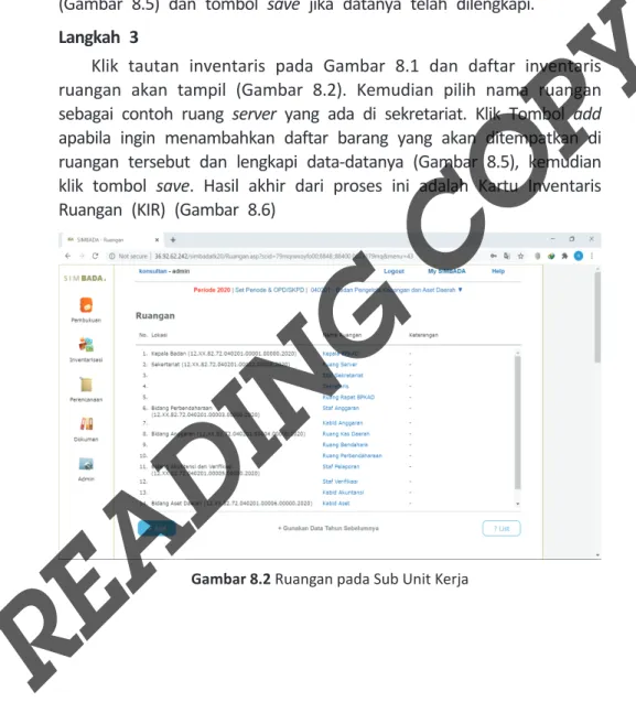 Gambar 8.2 Ruangan pada Sub Unit Kerja
