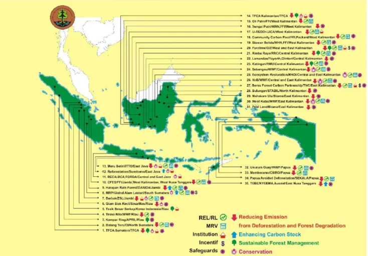 Figure 1  Active REDD+ Demonstration Activities in Indonesia