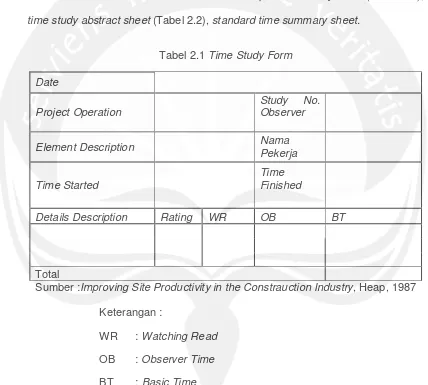 Tabel 2.1 Time Study Form 