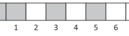 Fig. 3. An example of sequential page programming. Suppose a block consists of 8 pages, and within a program/erase cycle, pages 0, 1, 3, and 5 are used