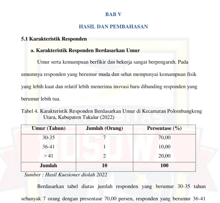 Tabel 4. Karakteristik Responden Berdasarkan Umur di Kecamatan Polombangkeng  Utara, Kabupaten Takalar (2022)  