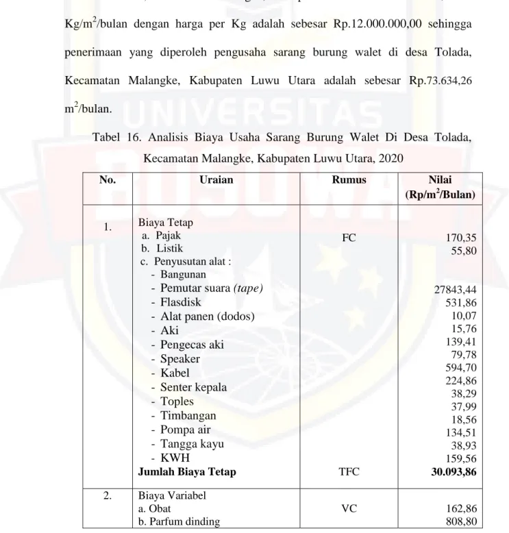 Tabel  16.  Analisis  Biaya  Usaha  Sarang  Burung  Walet  Di  Desa  Tolada,  Kecamatan Malangke, Kabupaten Luwu Utara, 2020 