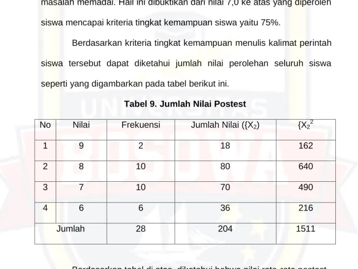 Tabel 9. Jumlah Nilai Postest  