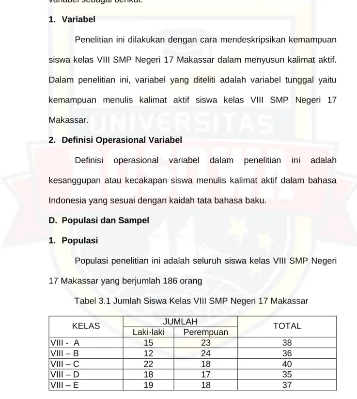 Tabel 3.1 Jumlah Siswa Kelas VIII SMP Negeri 17 Makassar 