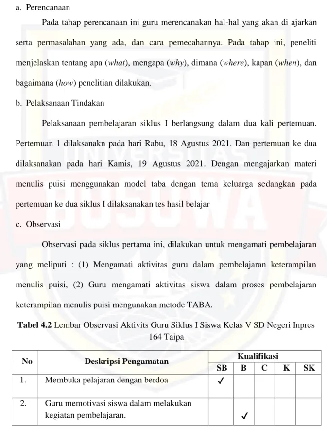 Tabel 4.2 Lembar Observasi Aktivits Guru Siklus I Siswa Kelas V SD Negeri Inpres  164 Taipa 