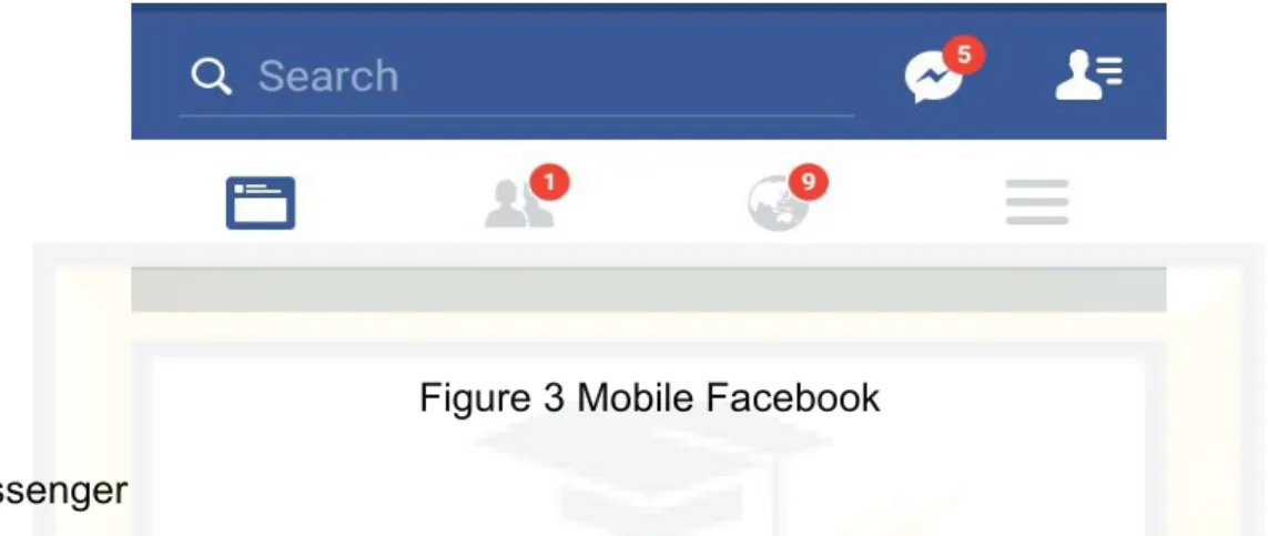 Figure 3 Mobile Facebook 4. Messenger