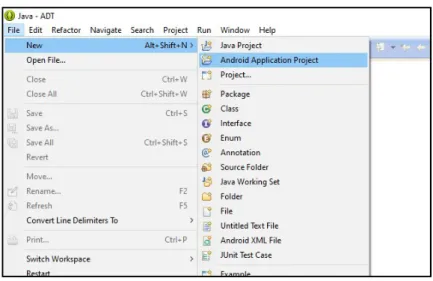 Gambar 2.6. Eclipse yang telah dihubungkan SDK     