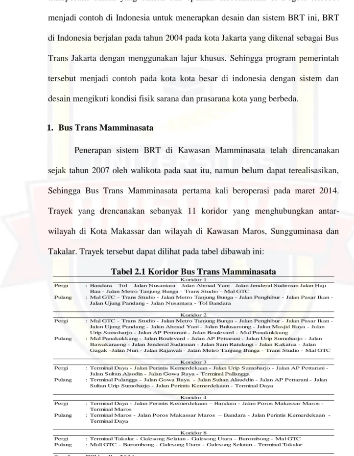 Tabel 2.1 Koridor Bus Trans Mamminasata 