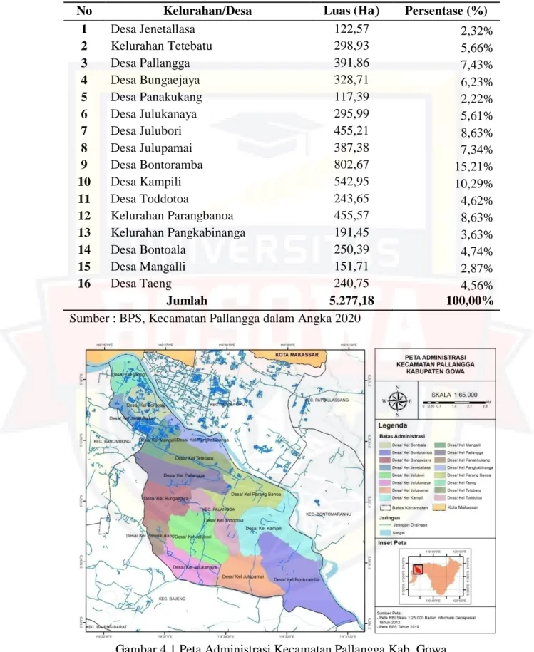 Gambar 4.1 Peta Administrasi Kecamatan Pallangga Kab. Gowa  2.  Kondisi Fisik Wilayah  