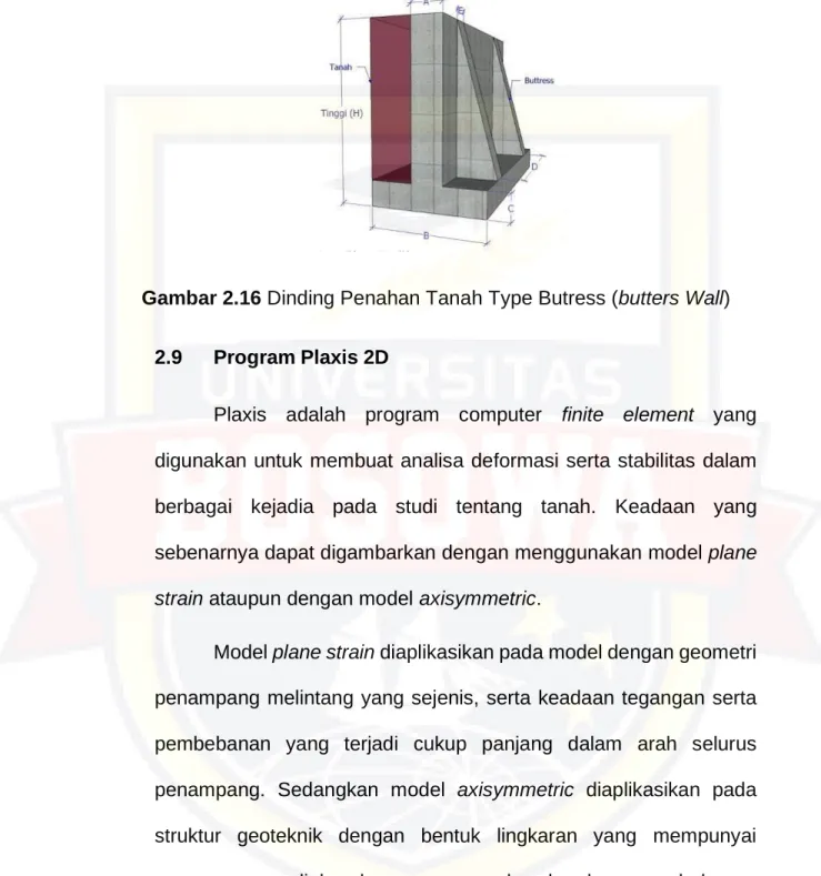 Gambar 2.16 Dinding Penahan Tanah Type Butress (butters Wall)  2.9  Program Plaxis 2D 
