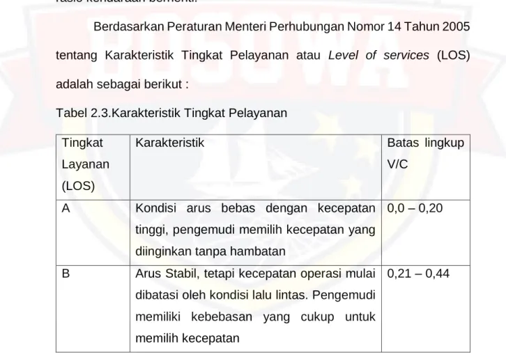 Tabel 2.3.Karakteristik Tingkat Pelayanan  Tingkat 