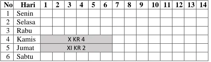 Tabel 1. Jadwal Mengajar 