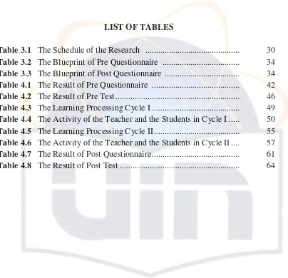 Table 3.1   The Schedule of the Research   ...........................................