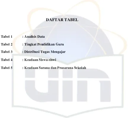 Tabel 1  : Analisis Data 