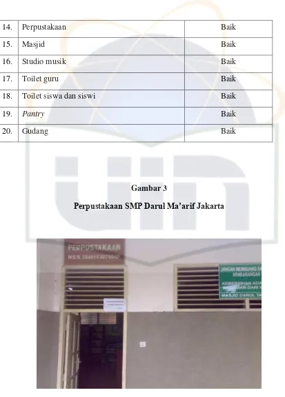 Perpustakaan SMP Darul Ma’arif JakartaGambar 3  