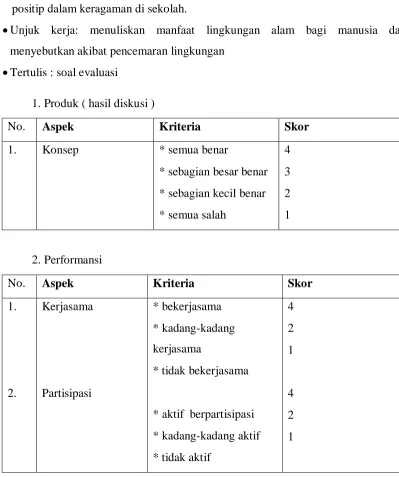 Gambar cara memelihara tanaman 
