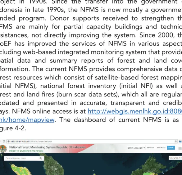 Figure 4-2. Dashboard Website NFMS Indonesia (website)