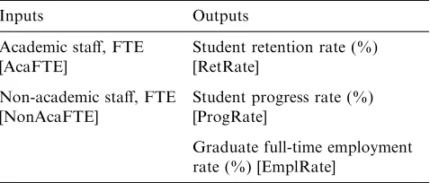 Table 2