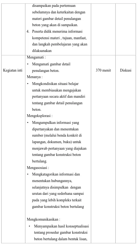 gambar konstruksi beton bertulang