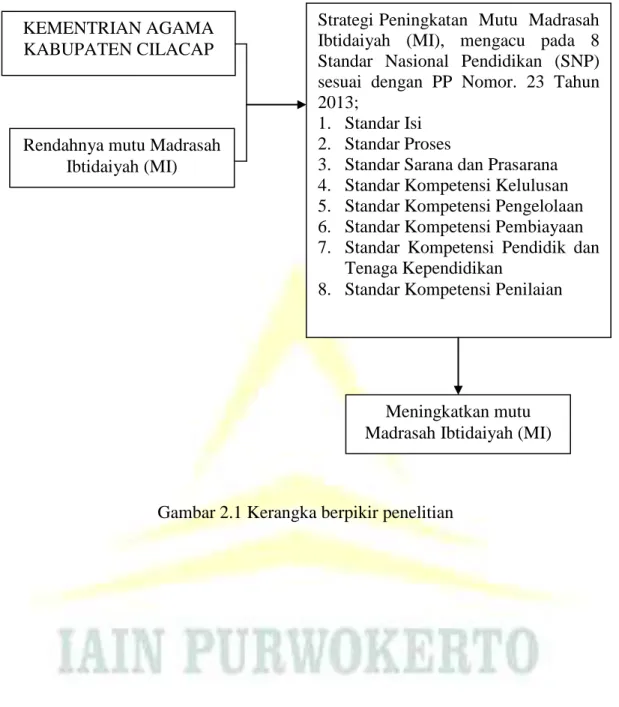 Jenis Dan Pendekatan - METODE PENELITIAN - STRATEGI KEMENTERIAN AGAMA ...