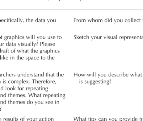 Figure 3.3.  Guide Sheet for Data Analysis