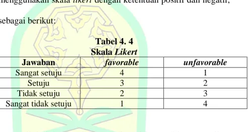 Tabel 4. 4  Skala Likert 