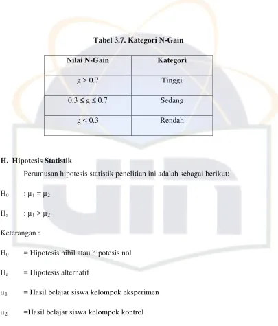 Tabel 3.7. Kategori N-Gain