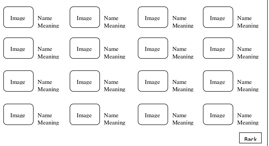 Gambar 3.8 Rancangan   form utama quiz 