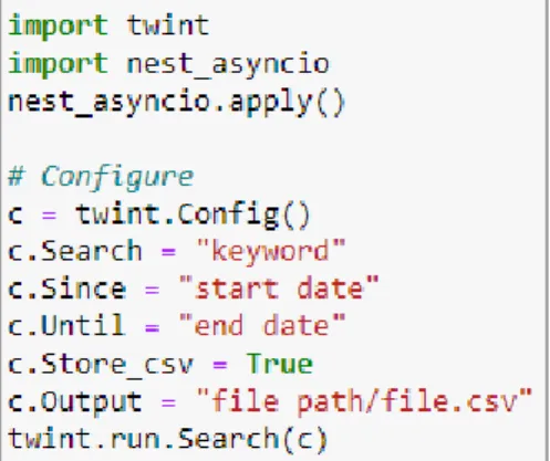 Gambar 3.2. Kode Python tweet scraping menggunakan pustaka Twint 