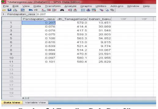 Gambar 5.3 Tampilan Pengisian Data Variabel Pada Variabel View   