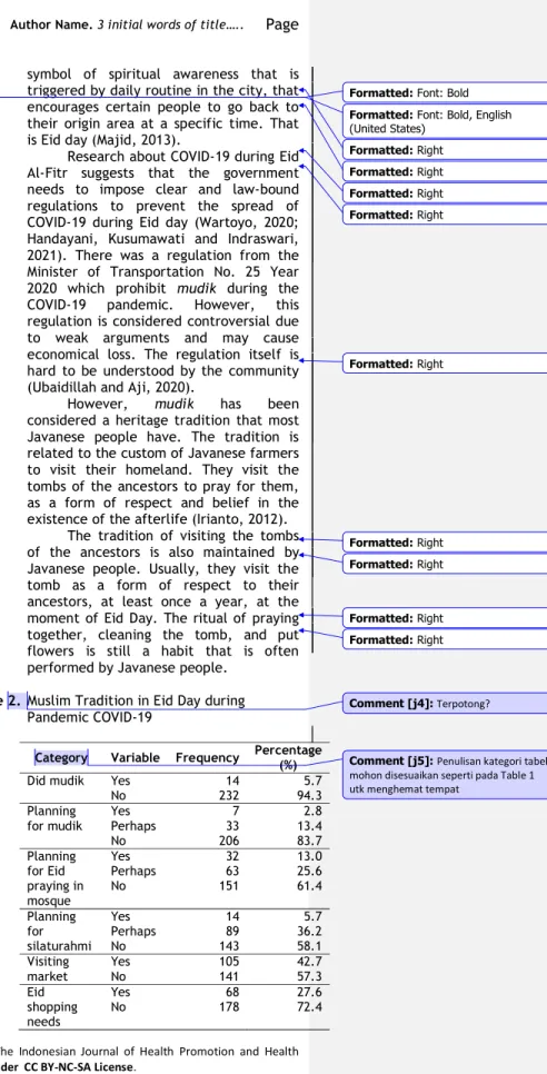 Table 2. Muslim Tradition in Eid Day during  Pandemic COVID-19 