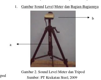 Gambar 2. Sound Level Meter dan Tripod 